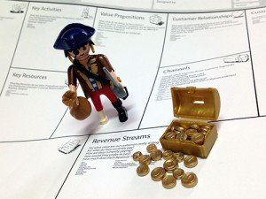 Pirate conquering the Business Model Canvas